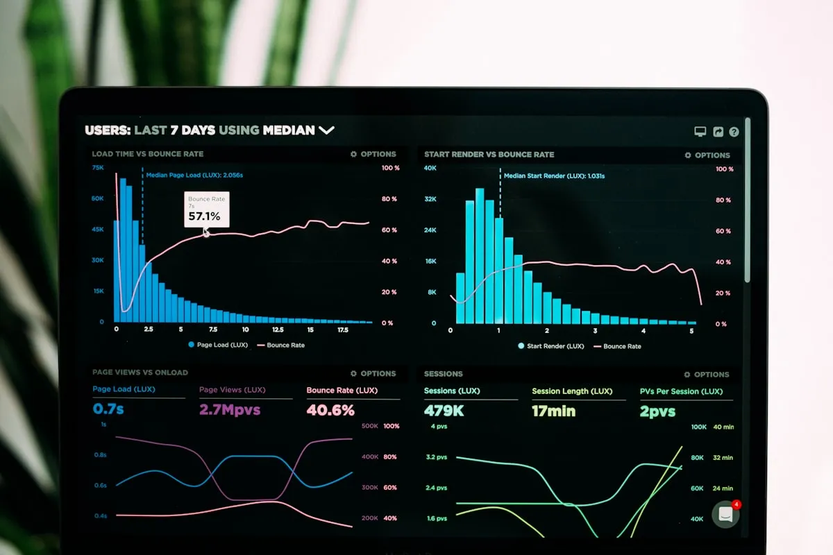 Tableau de bord analytique — les limites d'Excel pour le planning de garde